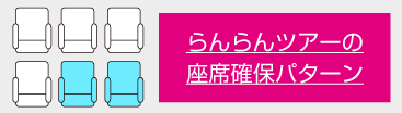 座席確保パターン詳細