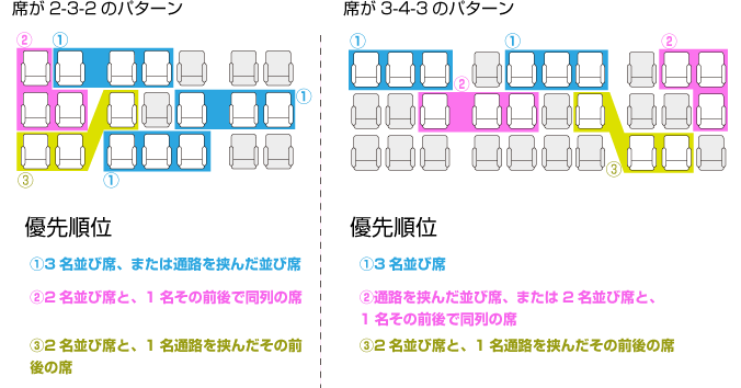 tCgwp^[̏ڍ